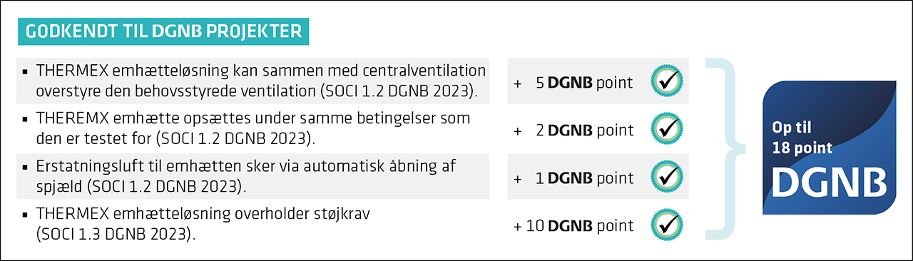 HC 250 med beskyttelsesgitter
